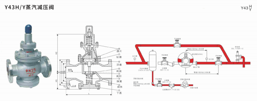 Y43HY蒸汽减压阀